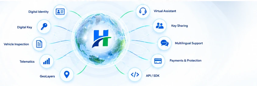 Hannk connected ecosystem bringing digital identity, digital keys, telematics, GeoLayers, virtual assistance and API technology together